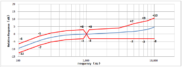 AGGAME��(�й���)���Źٷ���վ